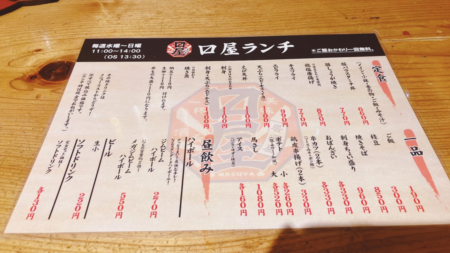 居酒屋〼屋【桑名市】1000円以下でおなかいっぱい!居酒屋の焼き魚ランチ | ともろんのグルメらいふ